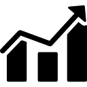 Trading maximaler Erfolg