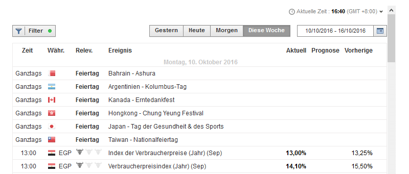 fundamentalanalyse_screen