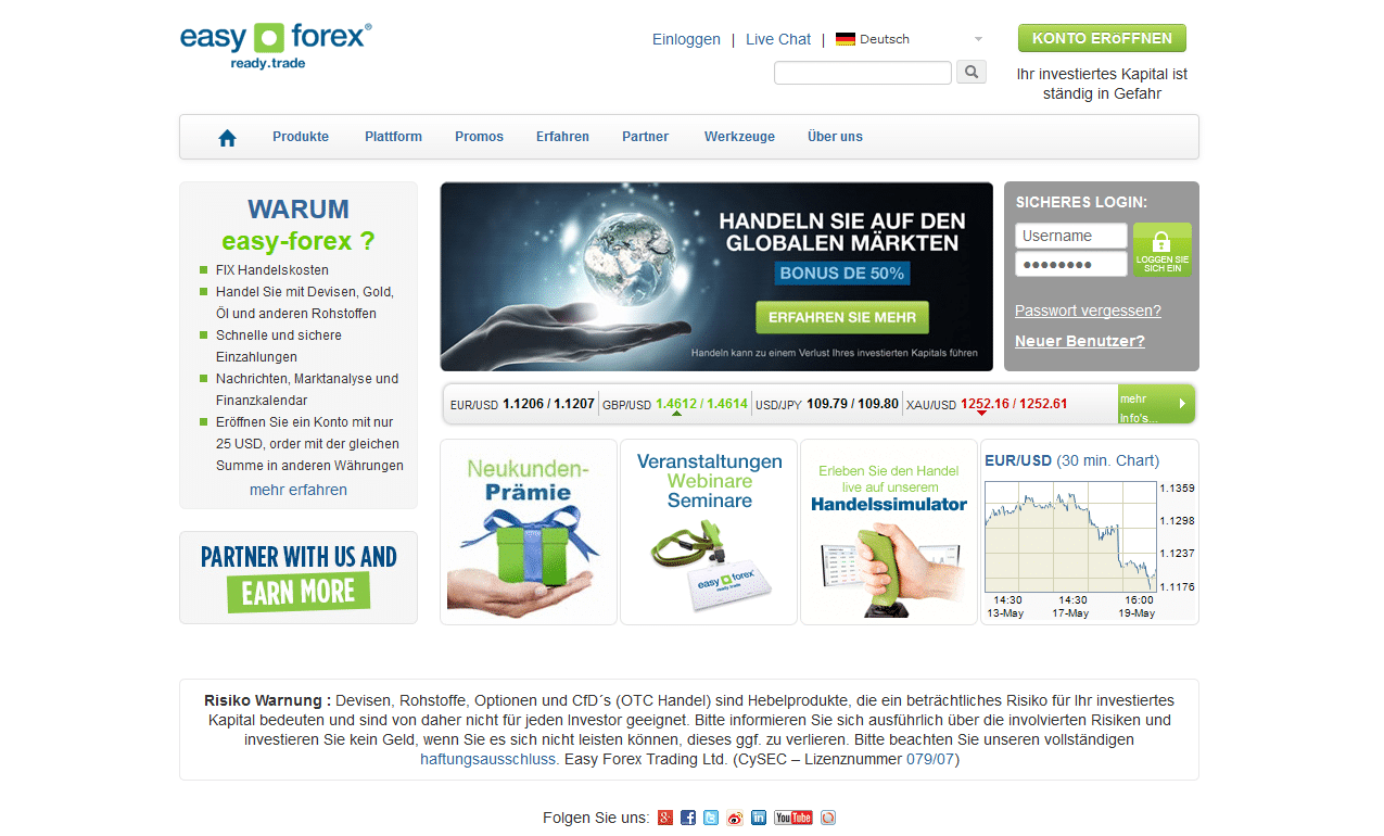 Online Foreign Exchange Forex Trading Software Easyforex