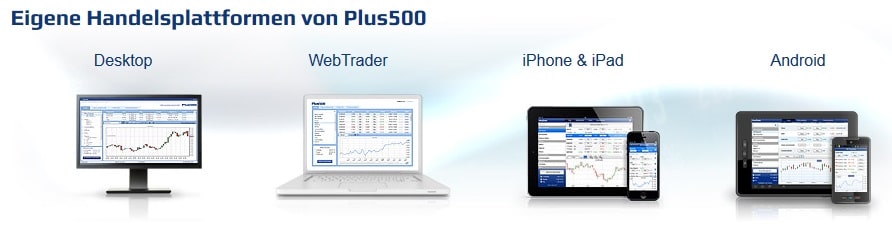 trade-plus500