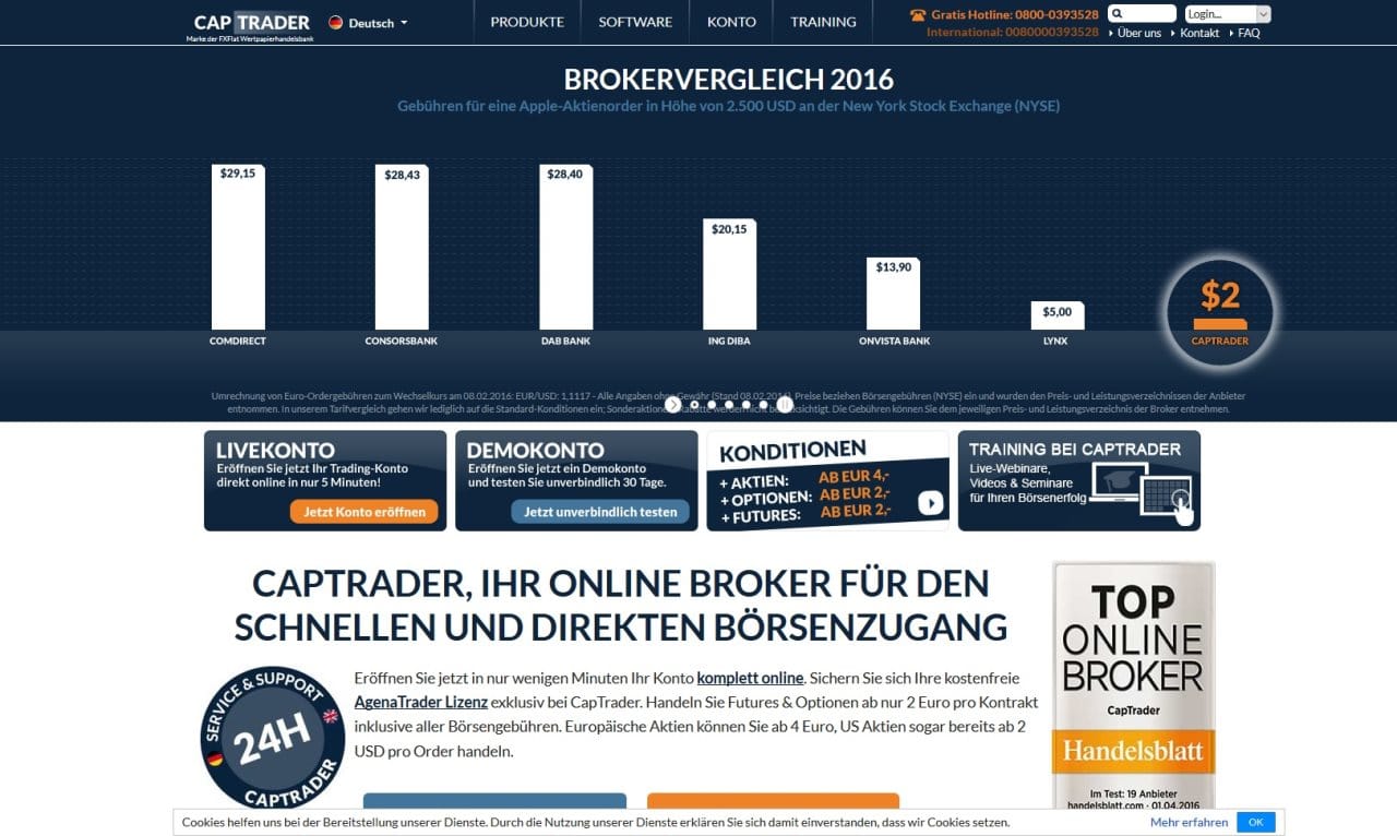 captrader_bild_1